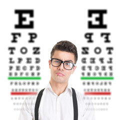 Eye Care Services St George UT