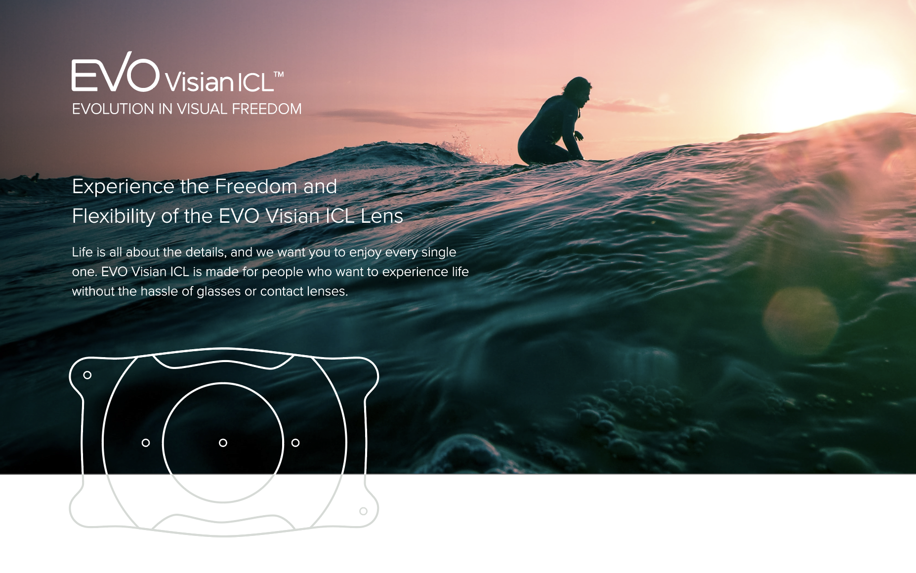 EVO Visian ICL - Evolution in Visual Freedom